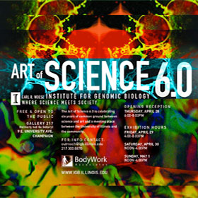 Art of Science 6.0