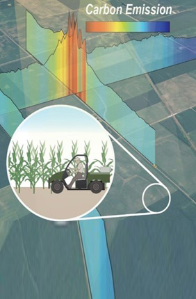 Research led by the University of Illinois will utilize remote sensing tools, deep learning, and supercomputing to develop a scalable carbon credit market for agriculture.
