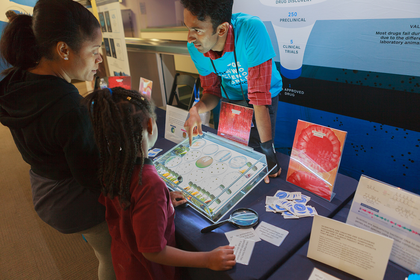 St. Louis Science Center, 2018