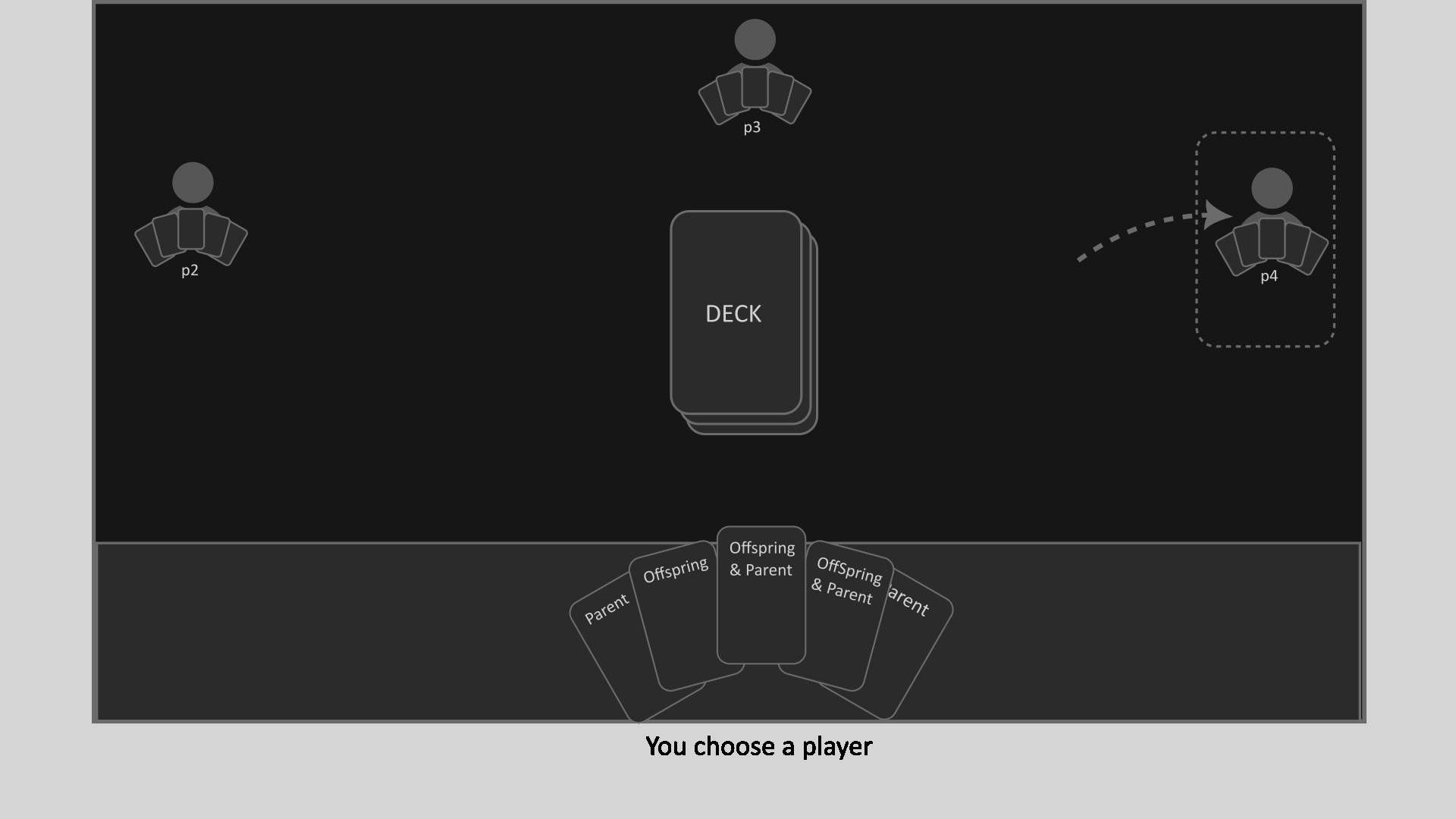 Game comp