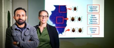 Abrar Hussain, left, Rebecca Smith and their colleagues mapped the distribution of three tick species across the state of Illinois. They compared this distribution to the incidence of tick-borne diseases in the state. Photo by Fred Zwicky