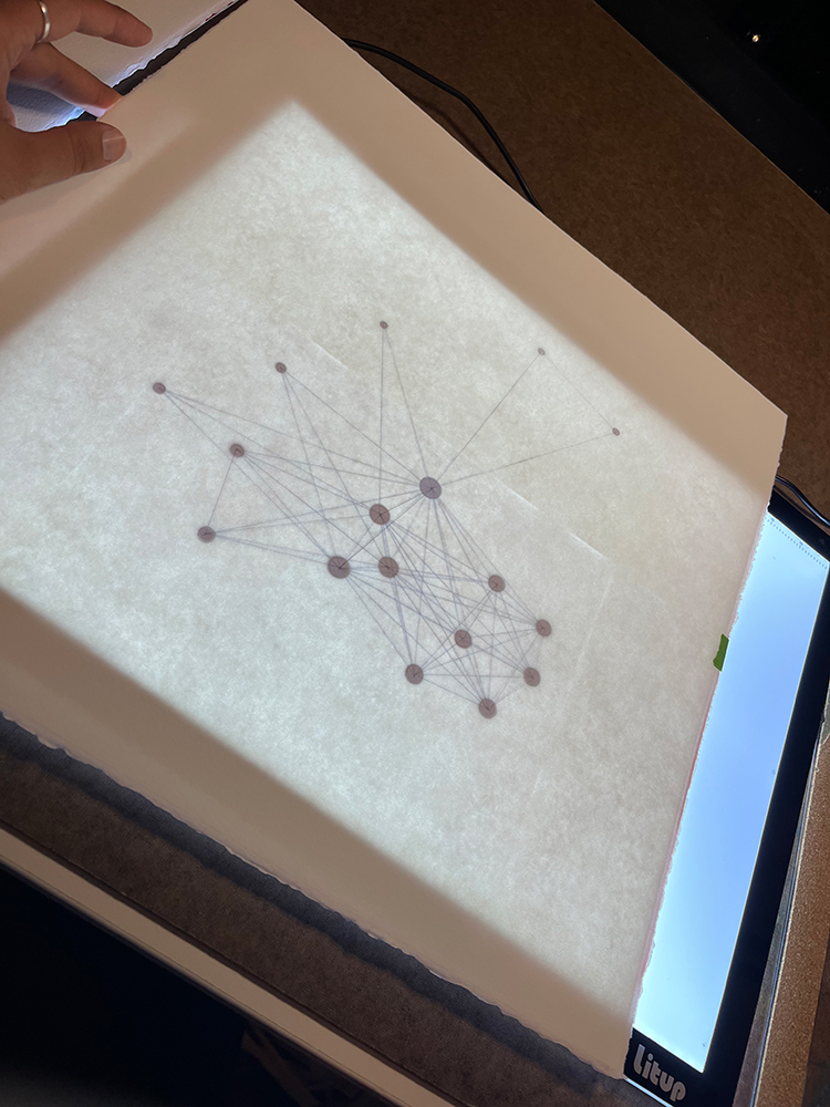 Art of Science behind the scenes