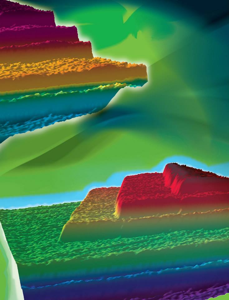 Cypher ES Atomic Force Microscope